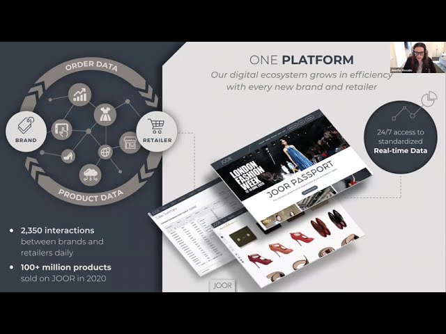 JOOR product / service