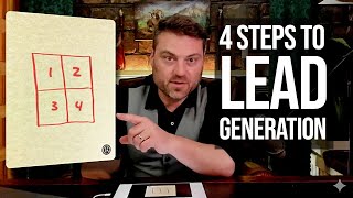 Get LEADS FAST with This Simple 4 Step Framework