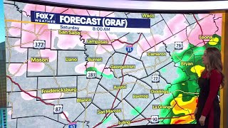 Austin weather: Jan. 24 morning forecast | FOX 7 Austin