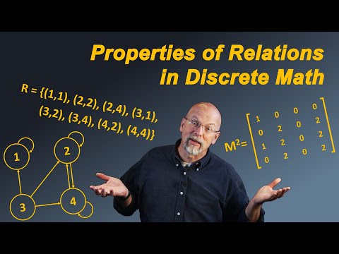 Properties of Relations in Discrete Math (Reflexive, Symmetric, Transitive, and Equivalence)