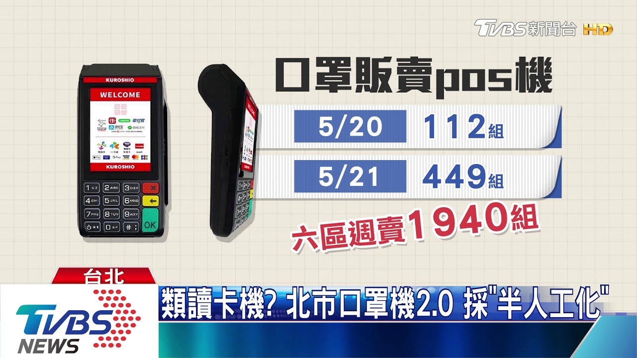 6/1口罩自由買賣 議員批北市口罩機嘸用