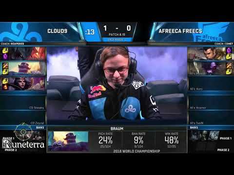 Highlights World Championship 2018 lol Quarterfinal Day 2 All Games lol
