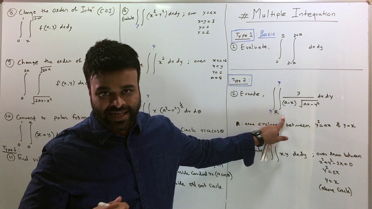 MULTIPLE INTEGRATION (INTRO) PART 1