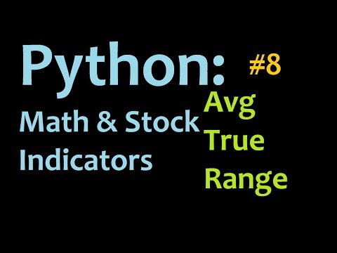 Python Mathematics and Stock Indicators Intro