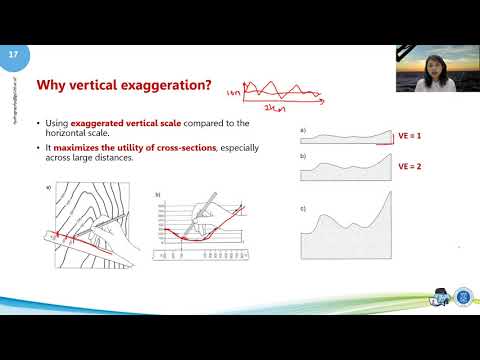 H6.2 - Segment 10 - Vertical exaggeration and cross profiles