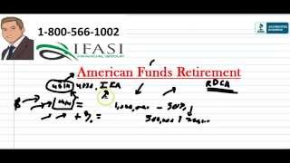 preview picture of video 'American Funds Retirement - Best American Funds Retirement Planning Review'