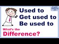 Difference Between I USED TO GET USED TO BE USED TO Super Useful English Grammar