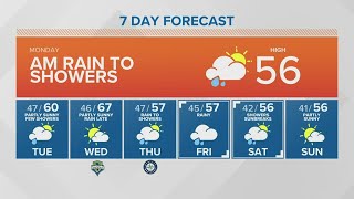 KING 5 Weather