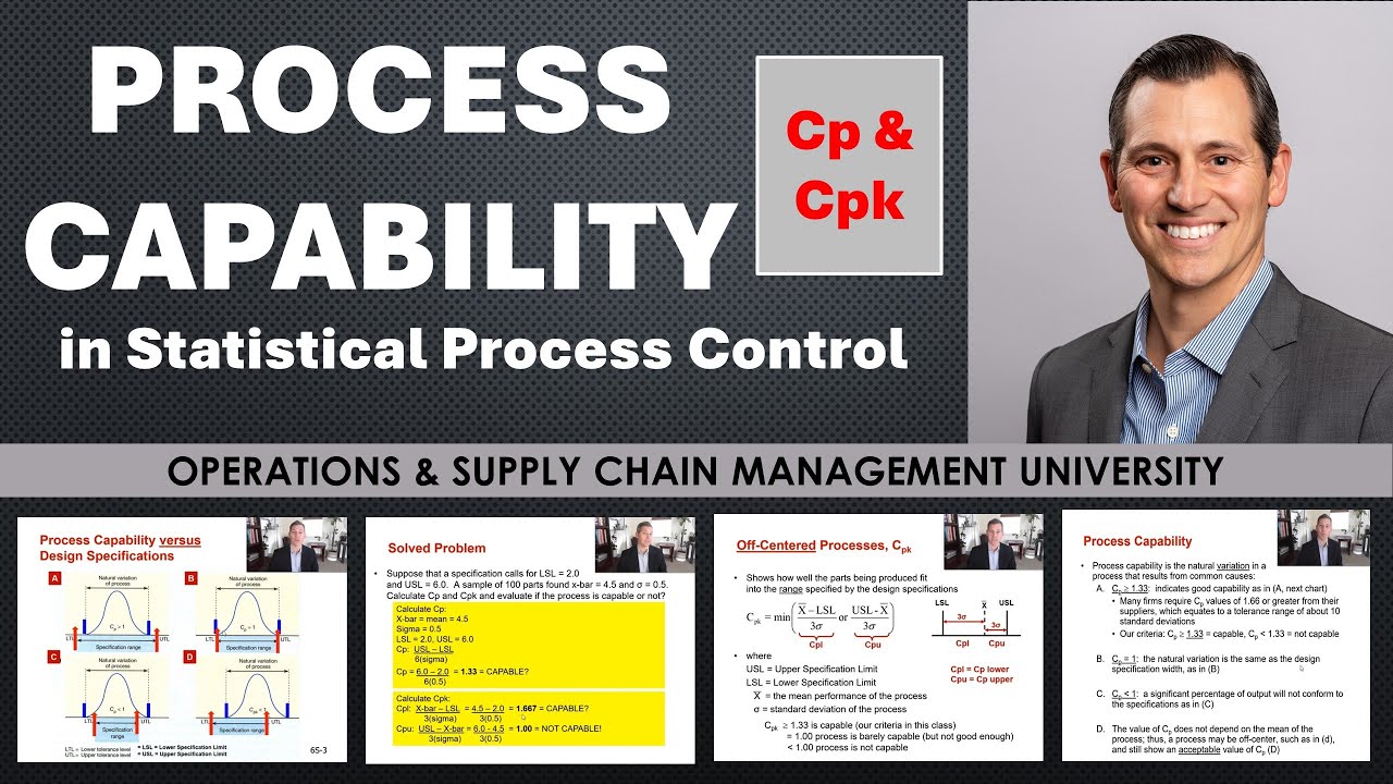 Process Capability in Statistical Process Control & Quality Management