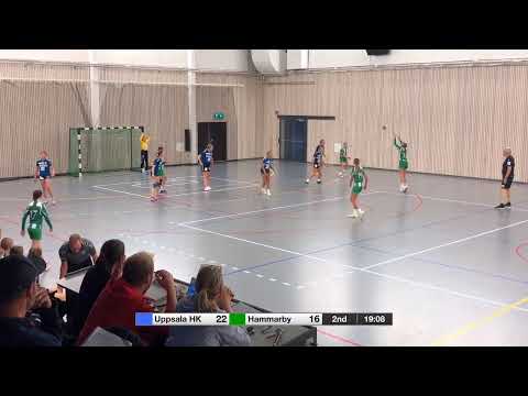 Uppsala HK - Hammarby