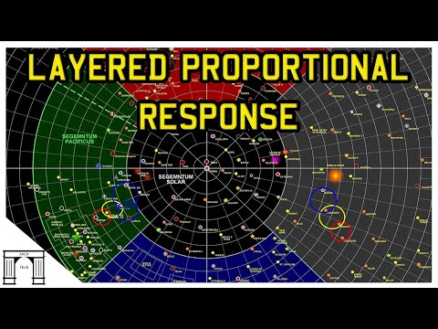 40k Lore, How the Imperium Reacts to Invaders!