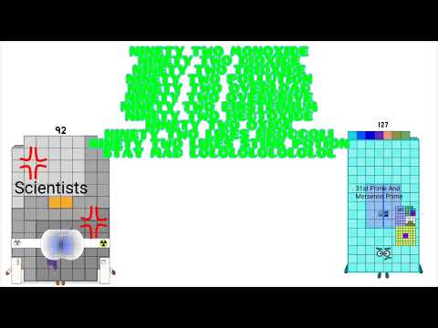 UnOne Hundred Twenty Seven Gets 92 (me) Mad Add Round 1 Who is next?