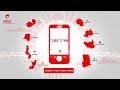 Send And Receive Money Across The World