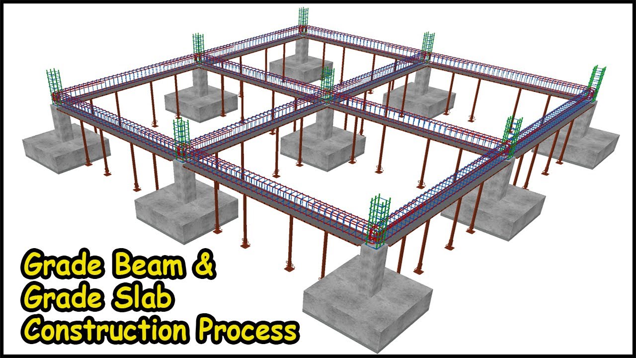 Grade Beam & Grade Slab Construction Process