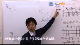 小金井校 小6都立中受検対策 「科目横断型過去問」