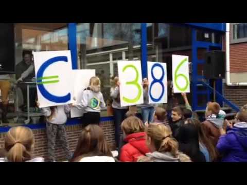 Wat bracht de haiyan actie van de Strafste School 2013 op?