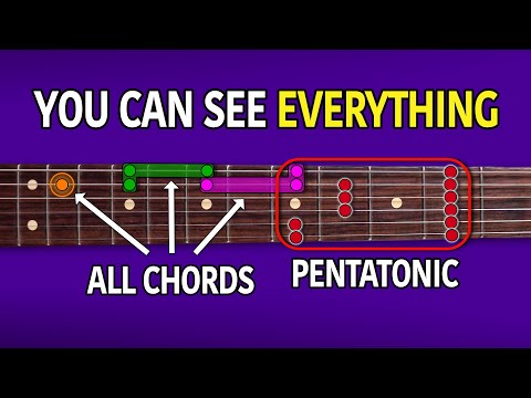 How To Visualize The Fretboard Like A Pro - Guitar Lesson