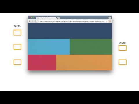 移动设备上的网站