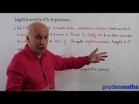 Terminale - Probabilités. Inégalité de concentration . Loi des grands nombres