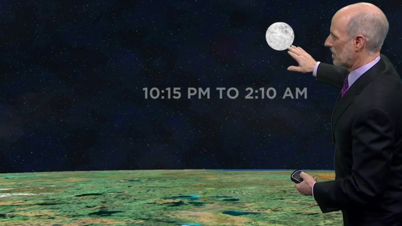 Total lunar eclipse this weekend