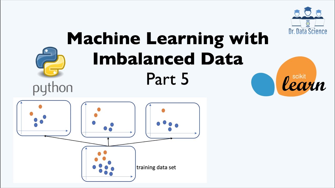 Machine Learning with Imbalanced Data - Part 5 (Ensemble learning, Bagging classifier)