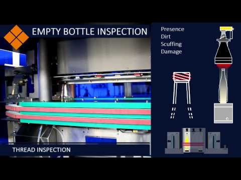 FT System - IV700 / IV1000 - Empty Bottles Inspector