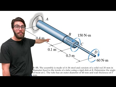 The assembly is made of A-36 steel. Determine the angle of twist at C - 5-55