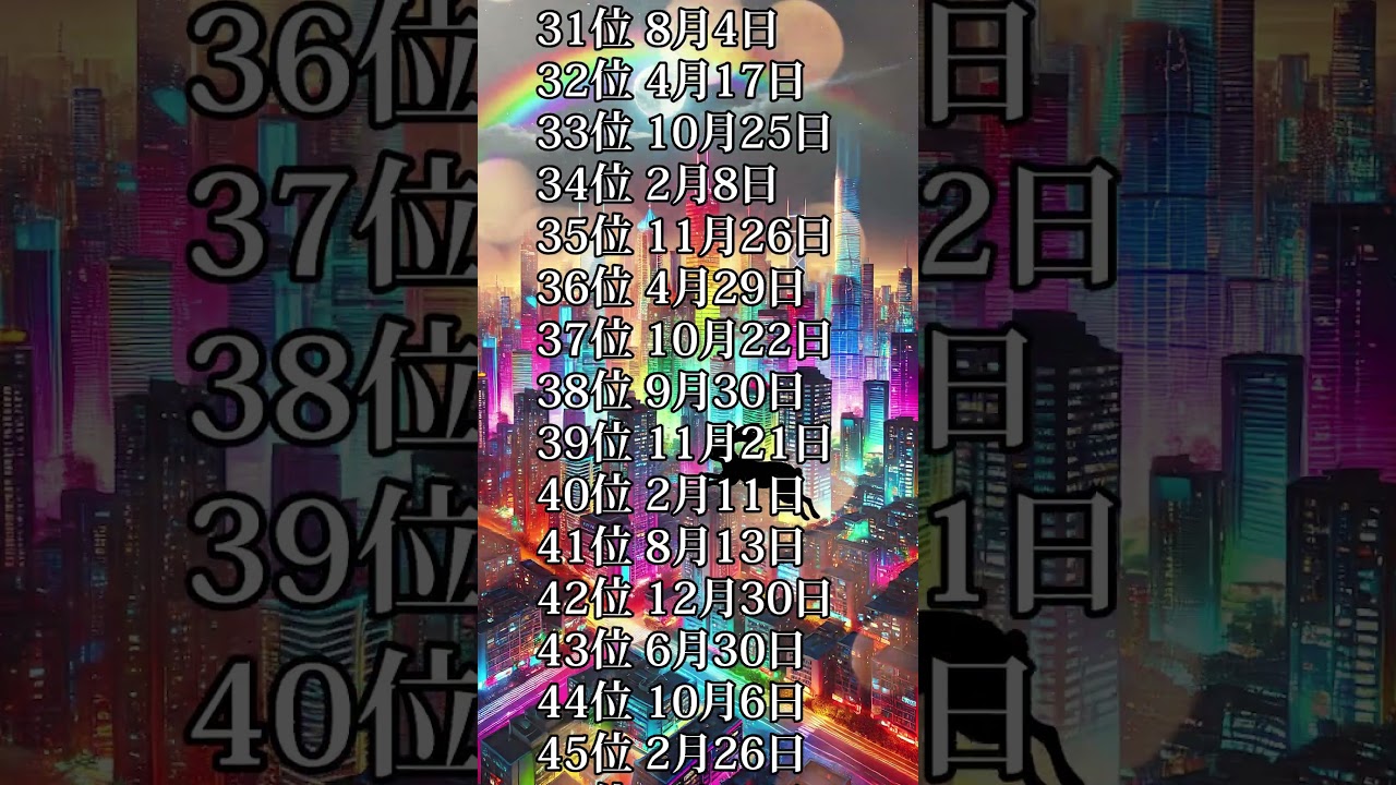 【１億を掴みましょう】今すぐ確認してください