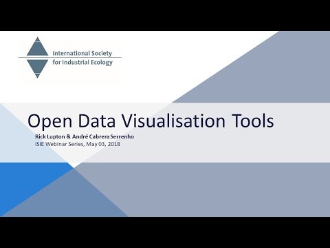 Open Data Visualisation Tools - Rick Lupton & André Cabrera Serrenho 