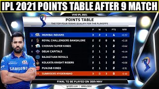Points Table After 9 Matches in IPL 2021 | Mumbai Indians Team Position IPL 2021 | New Point Table |
