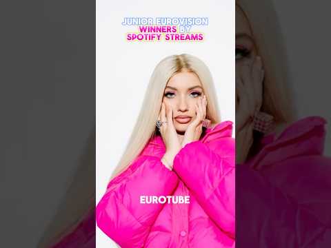 Junior Eurovision Winners by Spotify streams #eurovision #junioreurovision #jesc #jesc2025 #spotify