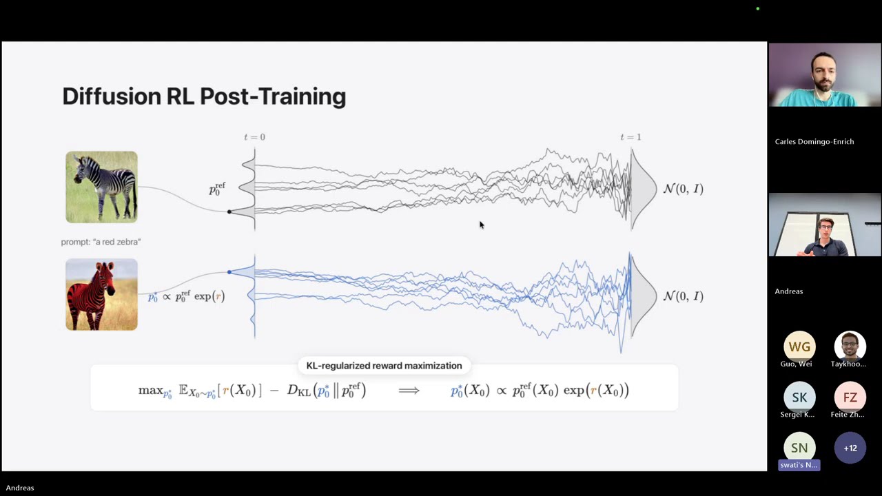 Reinforce Adjoint Matching: Scaling Diffusion RL
