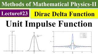 Dirac Delta Function | Unit Impulse Function | Methods of Mathematical Physics in Urdu/Hindi