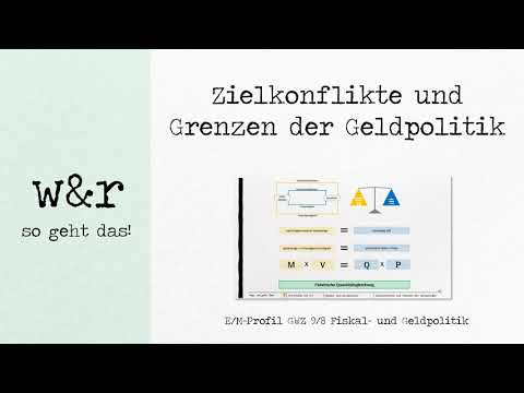 GWZ 8 Geld  und Fiskalpolitik - #7 Zielkonflikte und Grenzen der Geldpolitik
