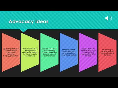 Bullying Presentation AA KJ