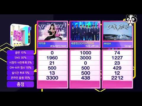 IU "Starawberry Moon" 2nd Win (Inkigayo)