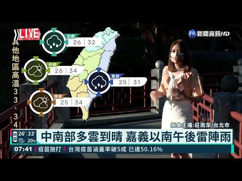 首波東北風報到 華視生活氣象報你知!