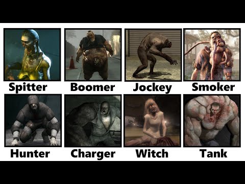 Every Left 4 Dead Zombie Explained