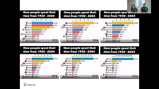Thumbnail for 📱 The Digital Identity Theater Revolution