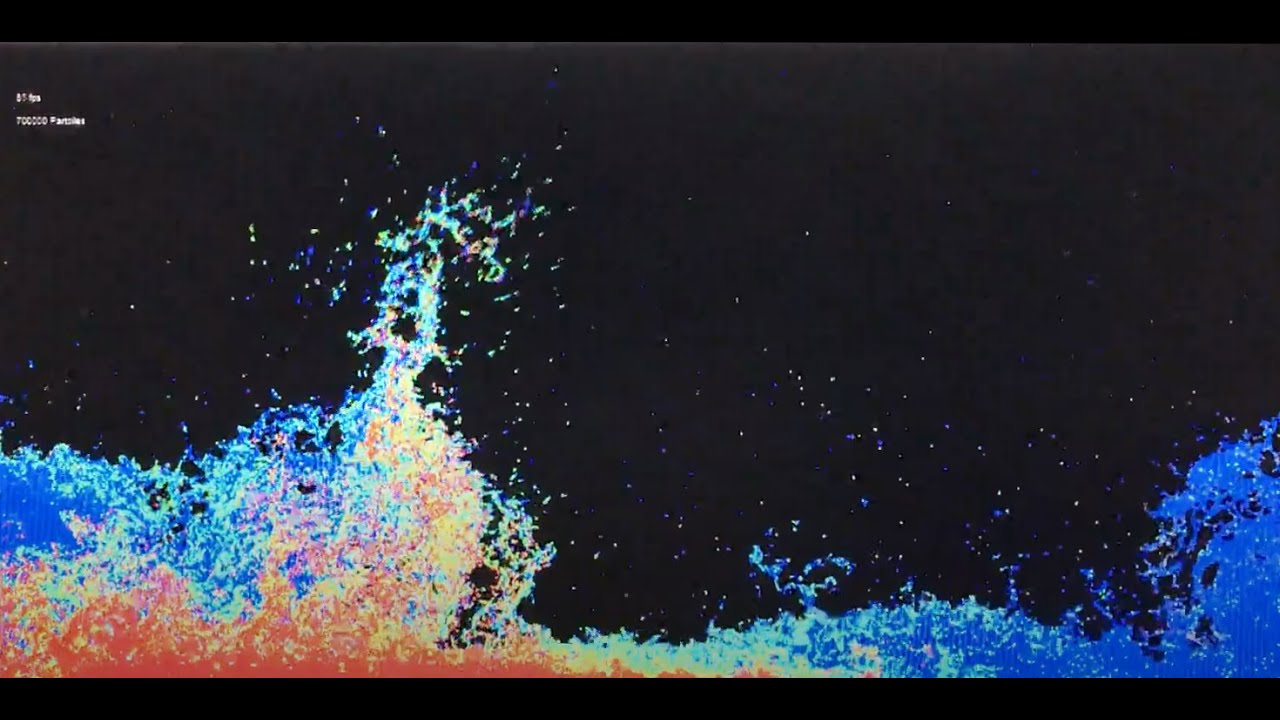 Real Time MPM based Fluid Simulation on Nvidia Titan X GPU using Compute Shader