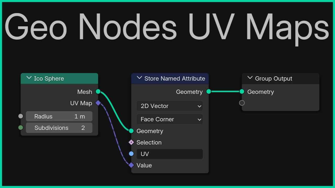 Storing UV Maps in Geometry Nodes