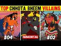 Top Chhota Bheem Villains Ranked