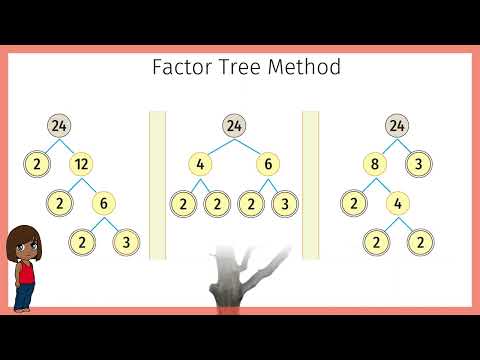 Prime Factorization by Factor Tree Method Grade 4