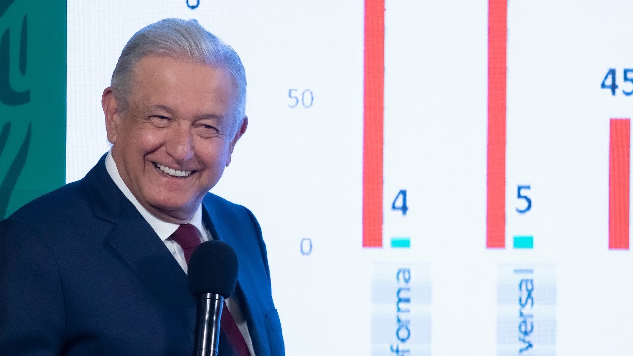Mañanera de AMLO del 11 de agosto de 2021
