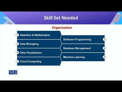 CS442 Topic007 | Introduction to Data Science