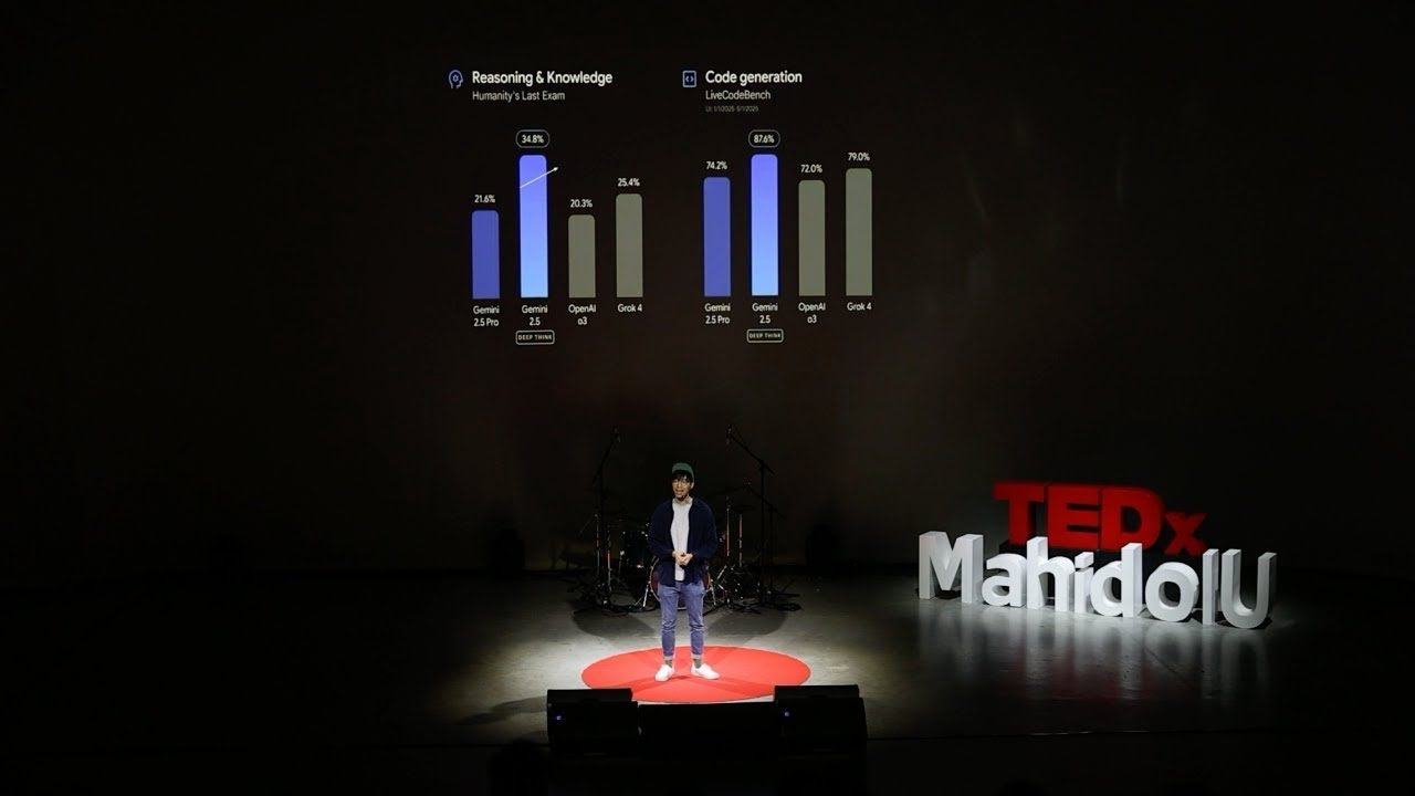 เรียนรู้ที่จะก้าวไปพร้อมกับ AI | กษิดิศ สตางค์มงคล | TEDxMahidolU | กษิดิศ สตางค์มงคล | TEDxMahidolU