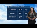 Kelsey McFarland 10 31 20