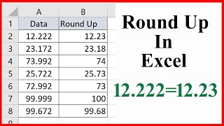 How to Round Up Numbers in Microsoft Excel