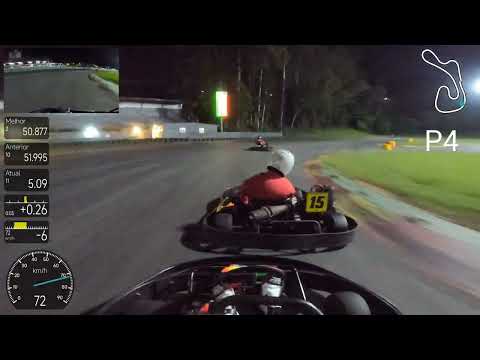 Kartódromo Aldeia da Serra (Traçado 03) 08/04/25 20h00 - L-P7 / C-P4