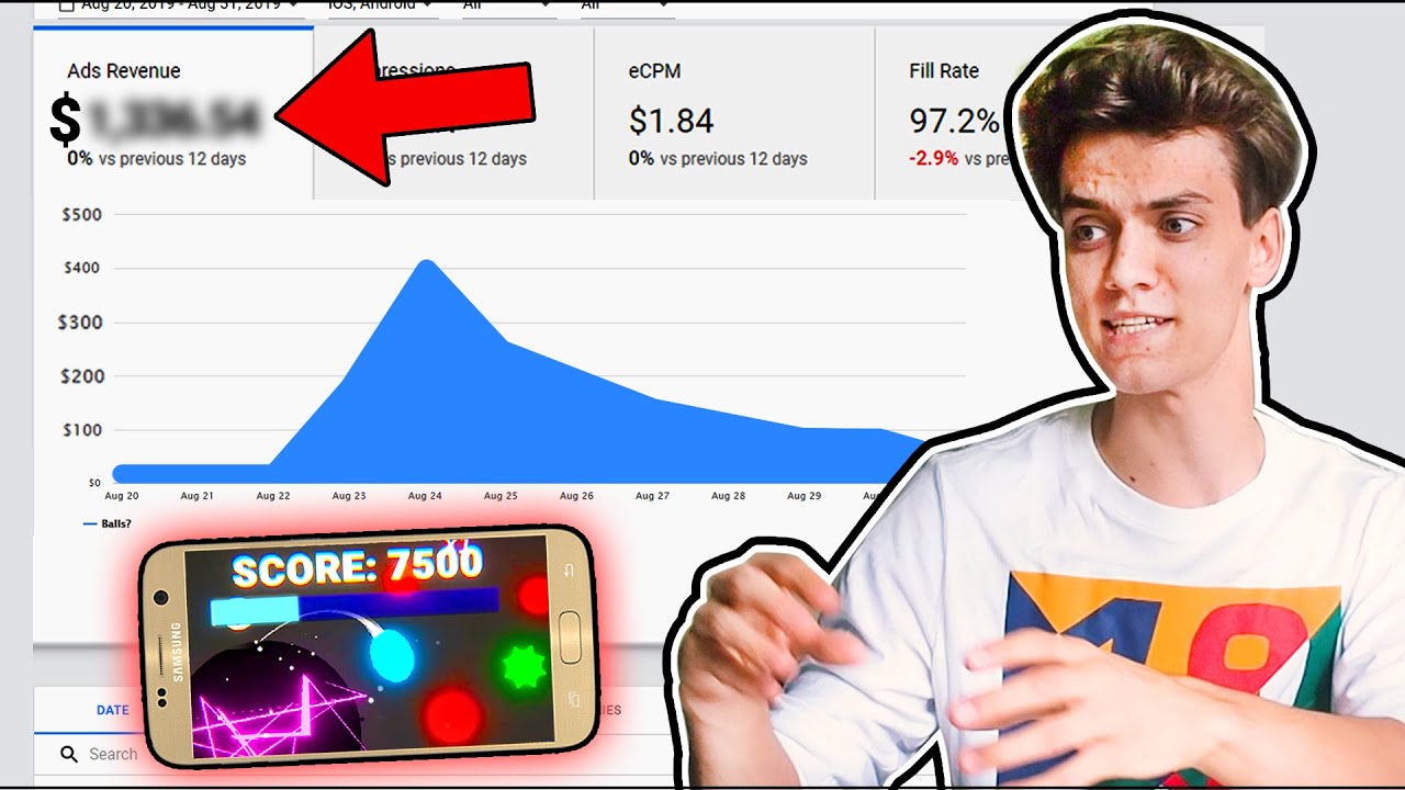 How Much Money my Mobile Game Made  (After 1 week)